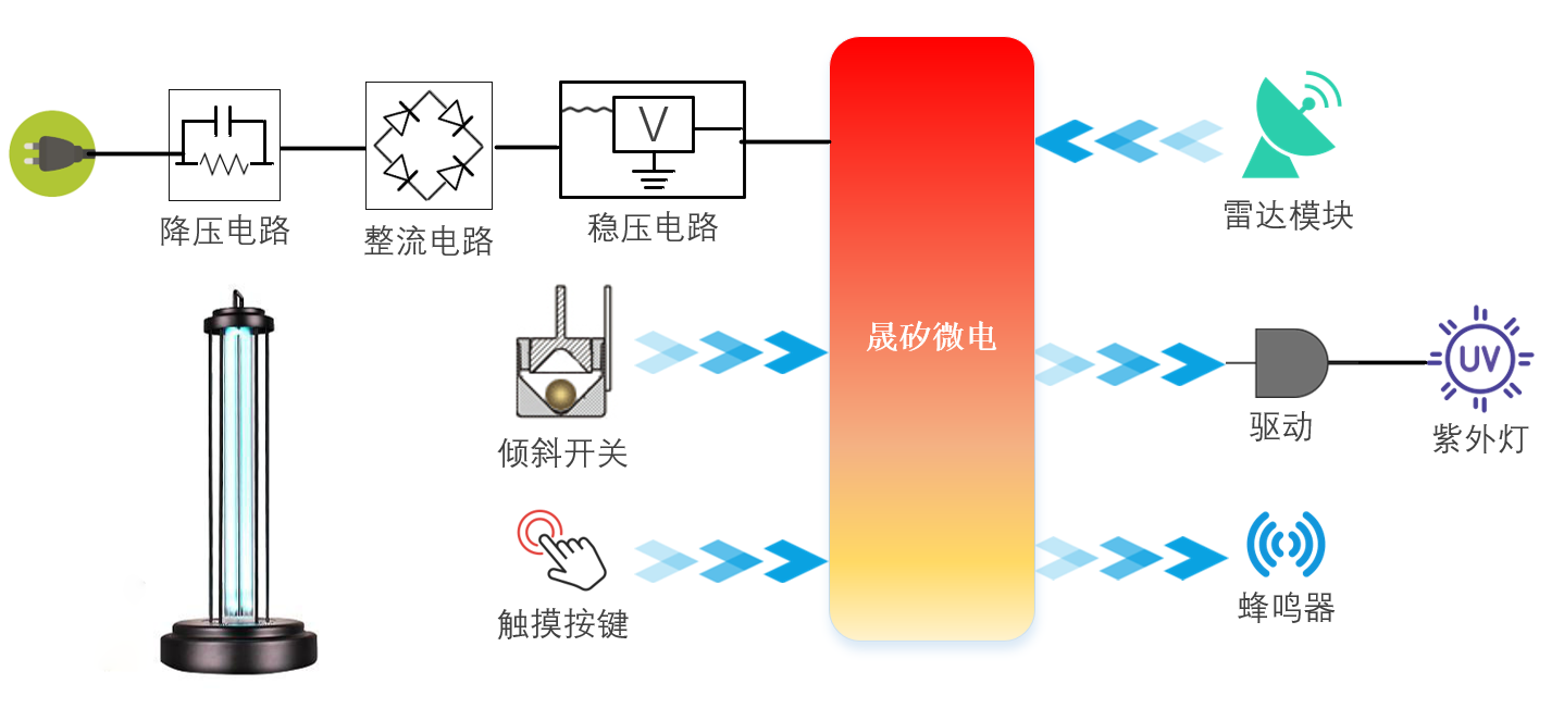 九游会